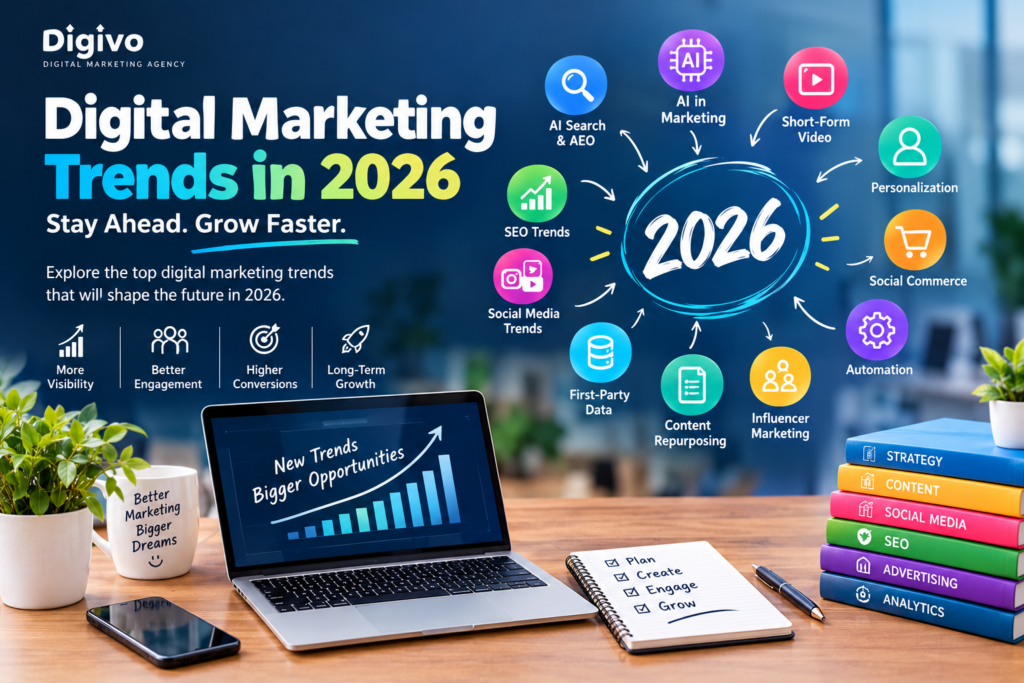 digital marketing trend